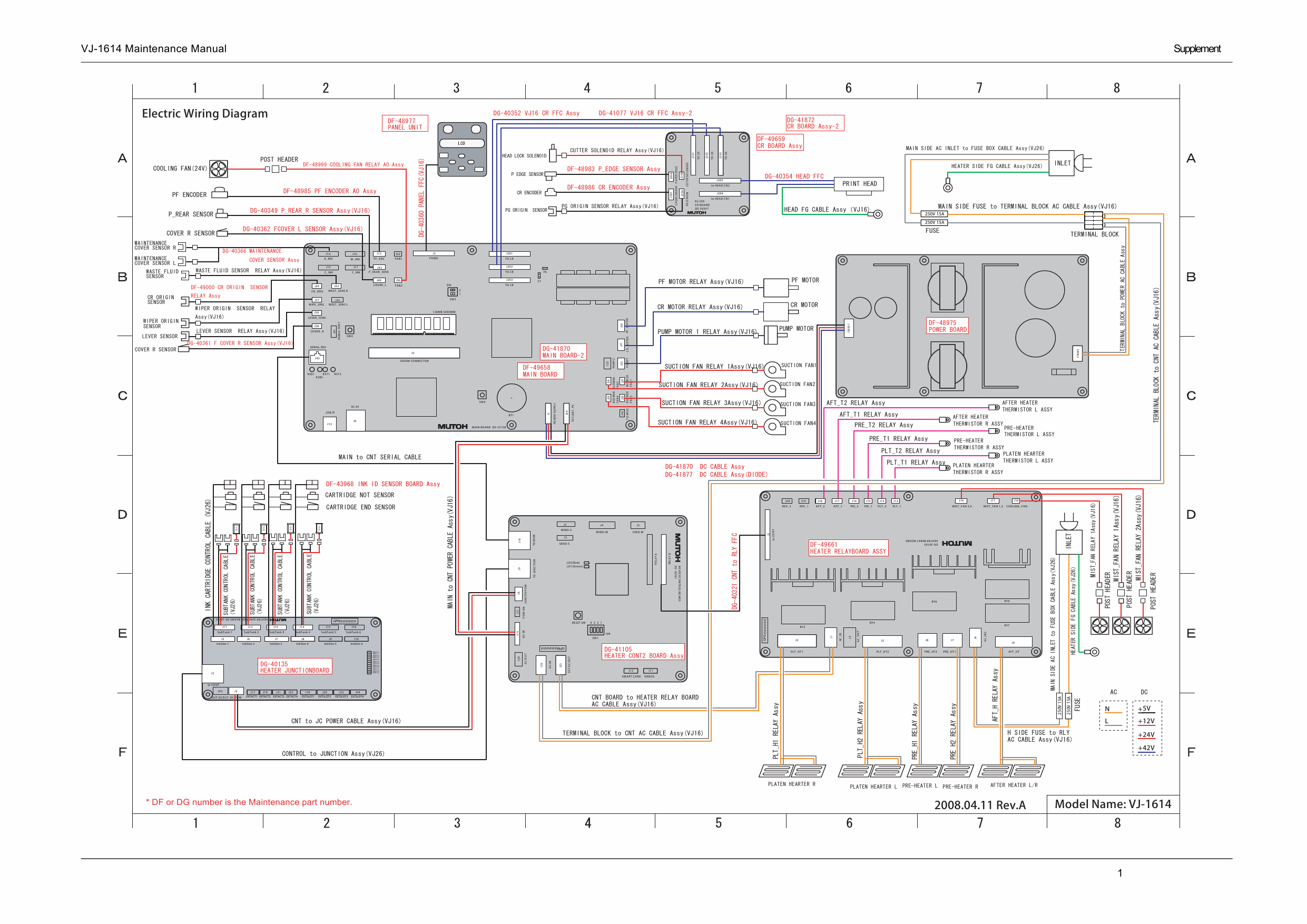 MUTOH ValueJet VJ 1614 Parts Manual-1